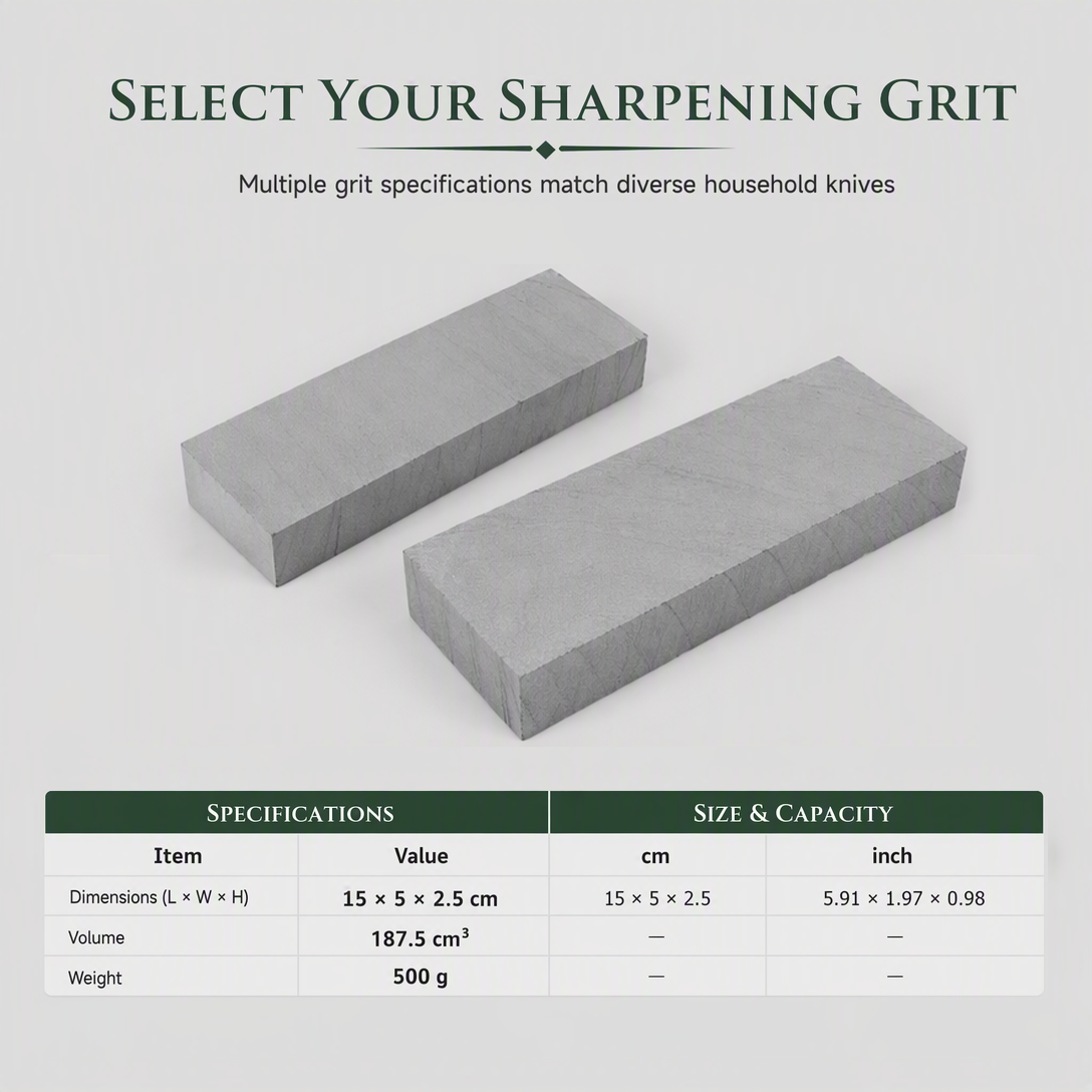 Sharpening stone grit selection guide